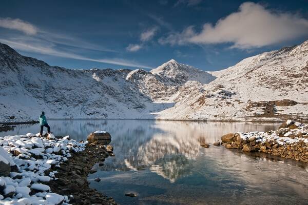 Hiker standing beside a snow-covered lake along the Llanberis Path on Snowdon, with the mountain peaks reflected in the still water.